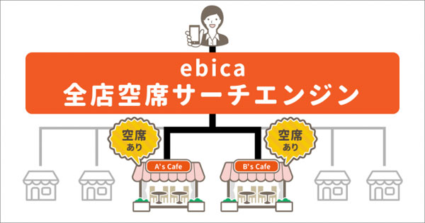 ebica.jpg