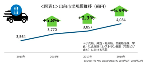 スクリーンショット 2020-01-24 9.55.03.png