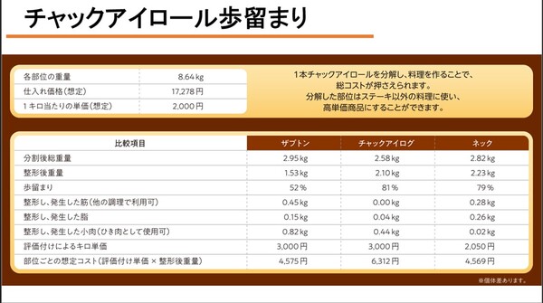 デュプラセミナー (19).jpg