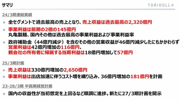 トップが.jpg
