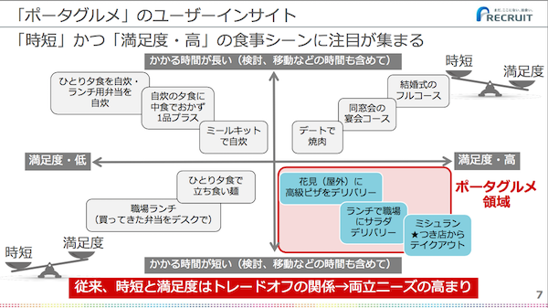 スクリーンショット 2018-12-28 11.52.46.png