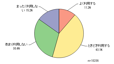 スクリーンショット 2019-10-02 8.12.13.png