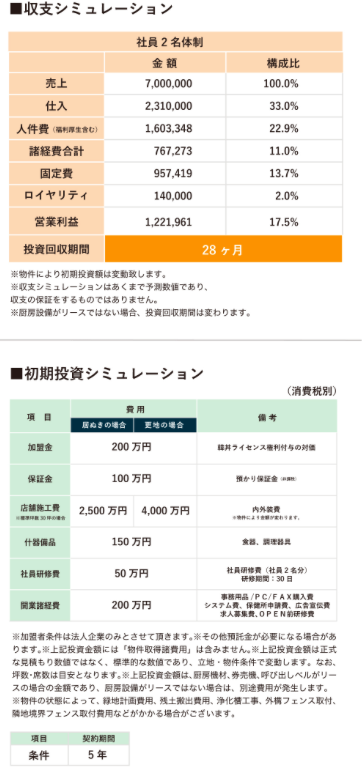 スクリーンショット 2020-01-30 21.03.12.png