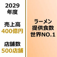 吉野家HD、京都鶏白湯ラーメン新業態「鶏吉」出店　子会社の技術をカジュアル業態に転用