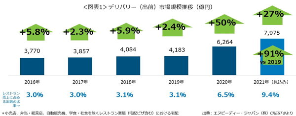 delimarket.gif