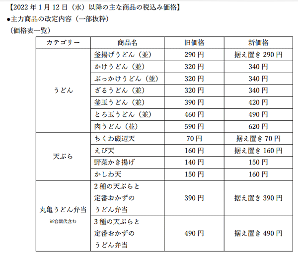 marugame.gif