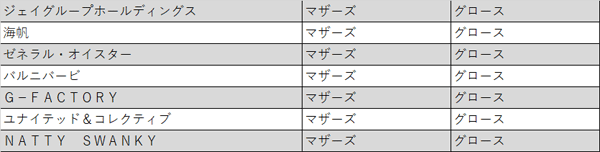 tokyostock3.gif