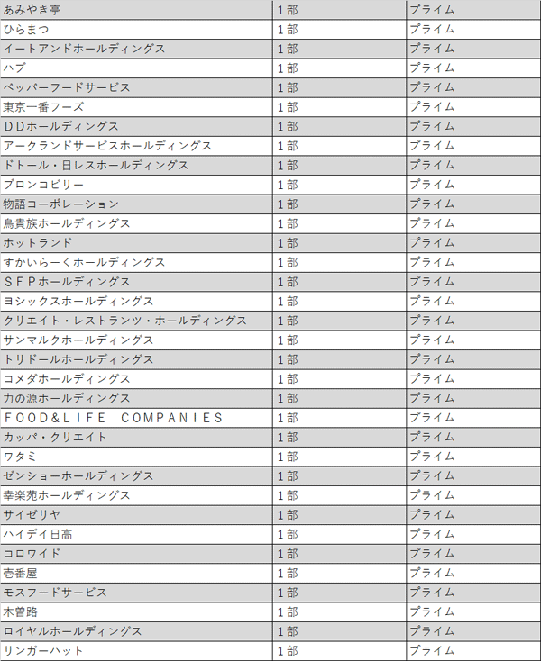 tokyostockre.gif