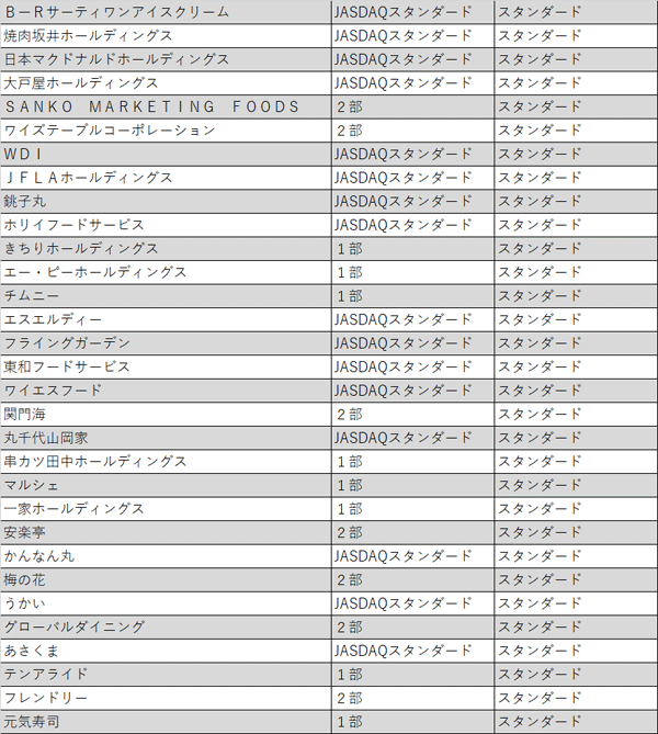 tokyostockstan.gif