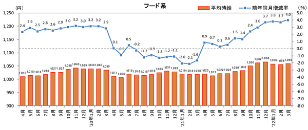 jikyu2203.gif