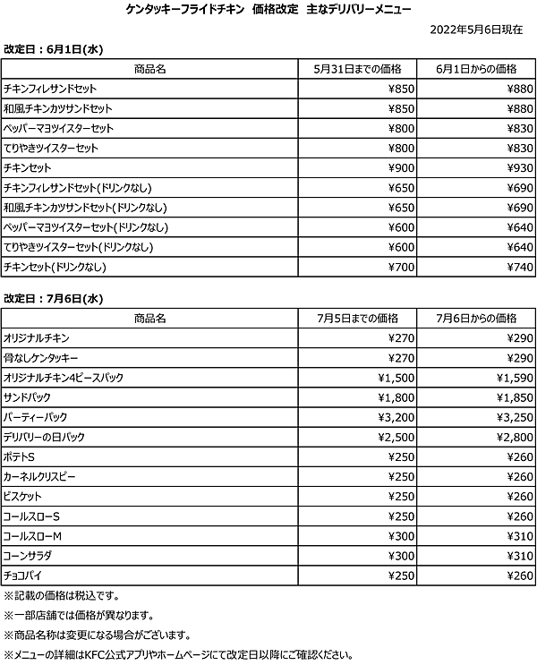 kfcprice.gif