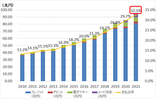 cashless1.gif