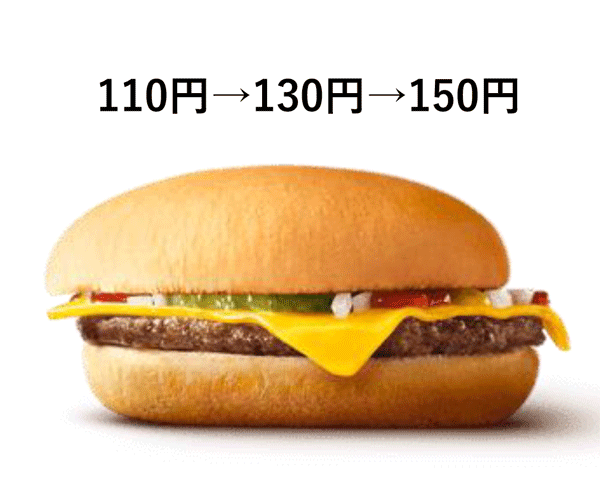 macburger.gif
