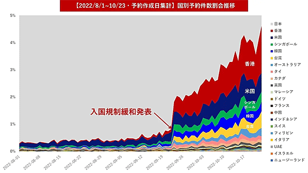 inbounddata.gif