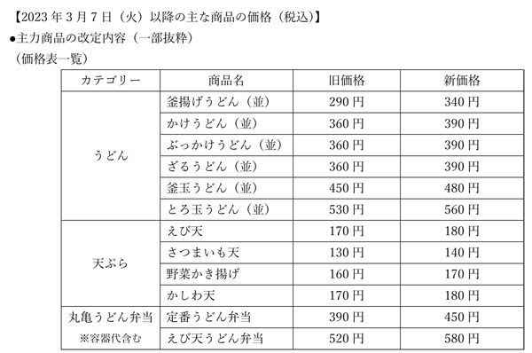 marugameup.gif