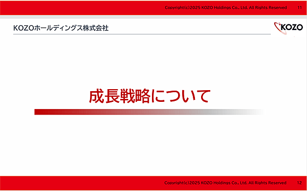 kozo.gif
