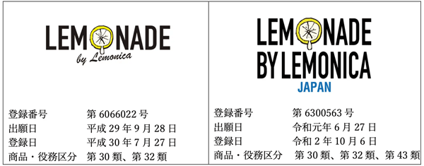 lemonicatrademark.gif