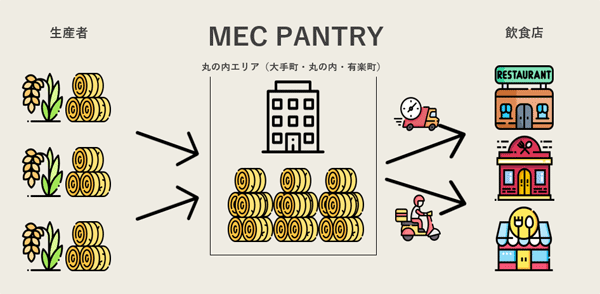 mec.gif