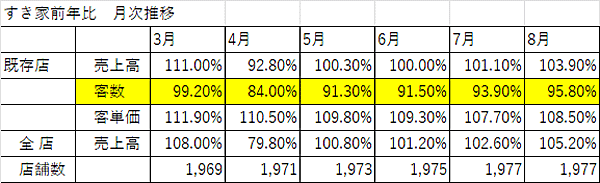 sukidata1.gif
