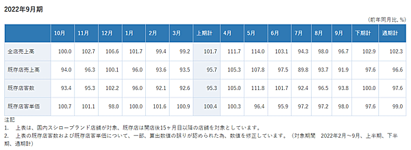 sushiro2209.gif