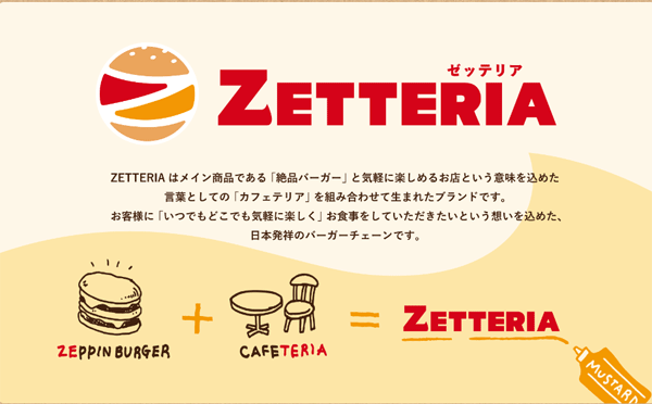 zetteria.gif